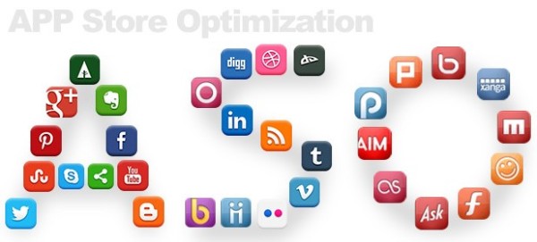 Uygulama Marketi Optimizasyonu (App Store Optimization)