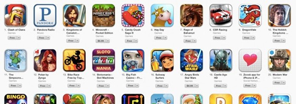 How to Become No.1 Mobile Game in Turkish Market?
